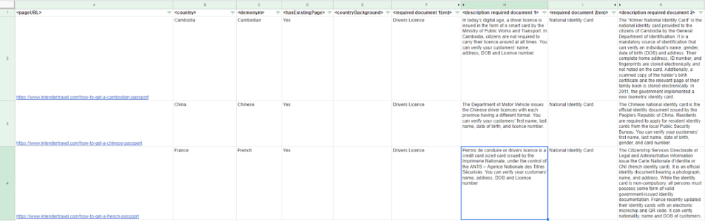 screenshot of web page content being built with google sheet formulas